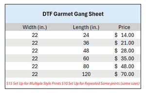 DTF Gang Sheets
