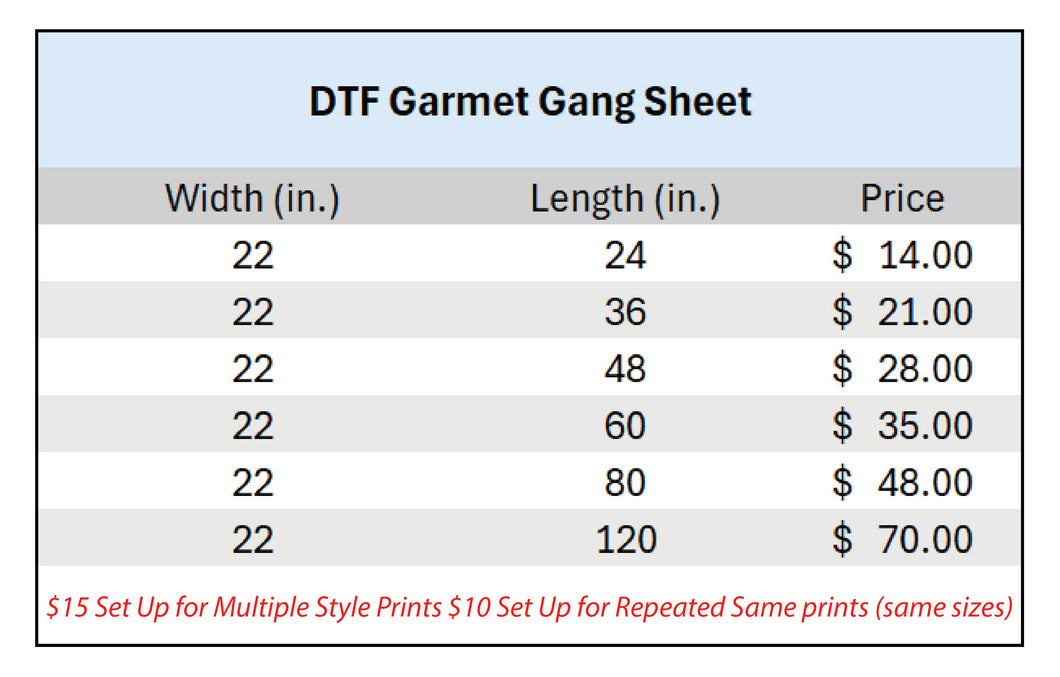 DTF Gang Sheets