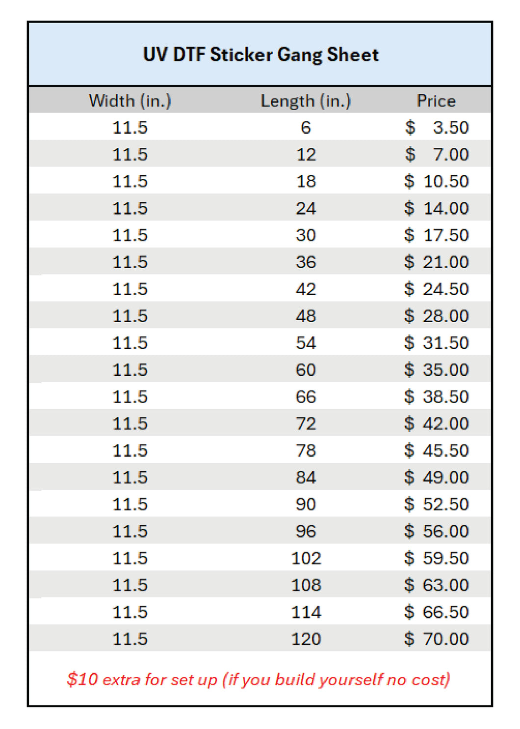 UV DTF Gang Sheets