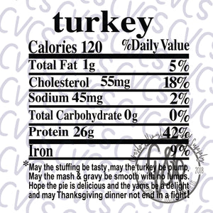 Nutritional Value - Turkey *** SUBLIMATION ONLY ***